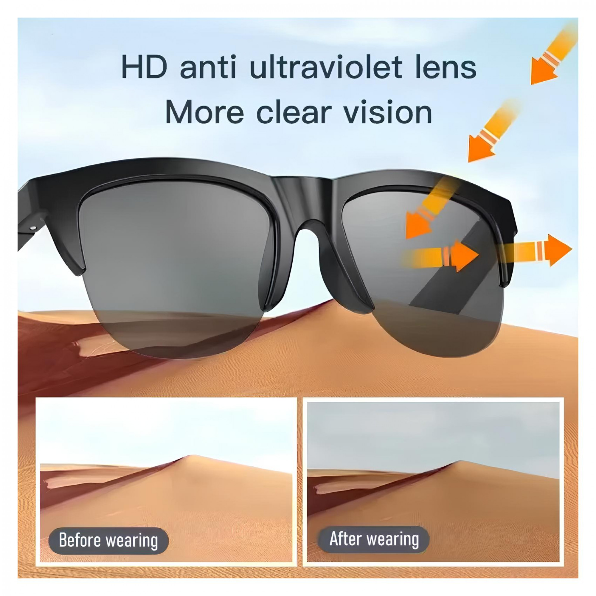 Смарт-очки Xiaomi MIJIA Smart Sunglasses Bluetooth Audio Glasses UV Protection Waterproof